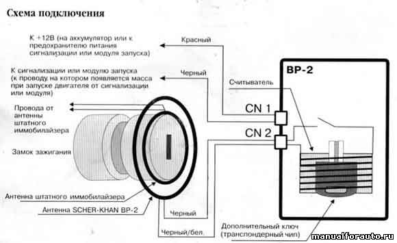 shema_podkluchenia_bp2.jpg