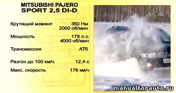 Mitsubishi Pajero Sport 2.5 TDI Тест драйв, видео Паджеро Спорт