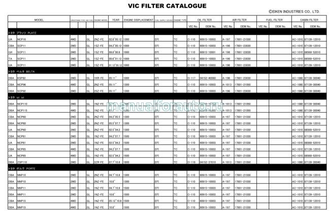 vic фильтры каталог онлайн