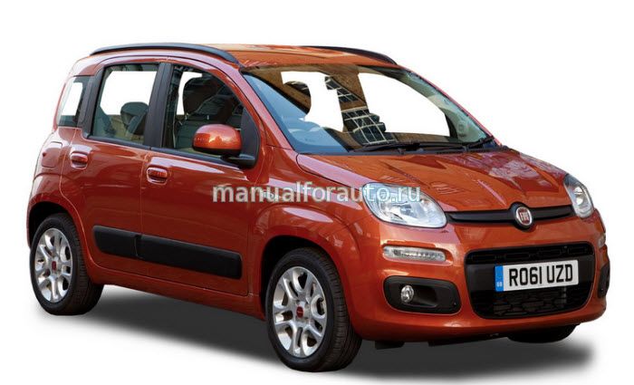 Fiat Panda обзор авто