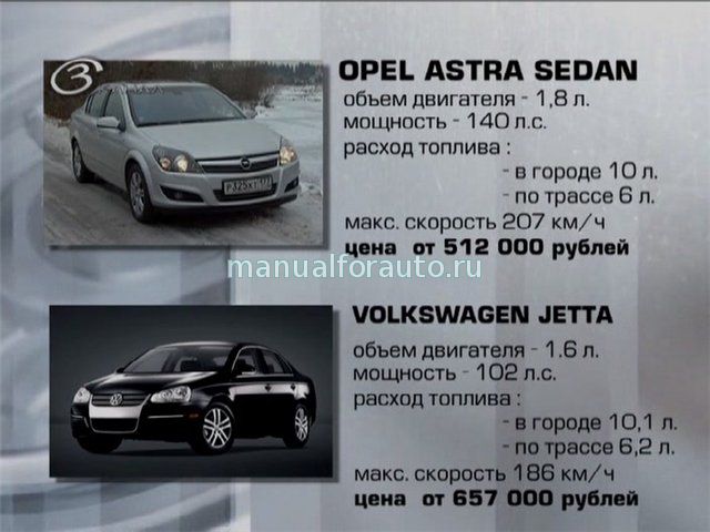 Opel Astra обзор авто
