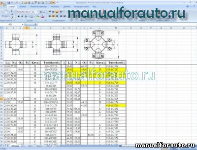 Крестовины GMB