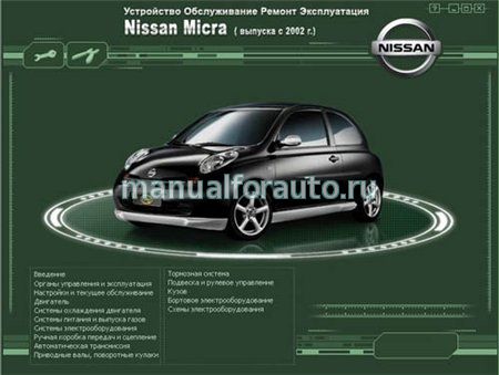 Nissan Micra Мультимедийное руководство