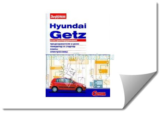 Электрооборудование Hyundai Getz ...