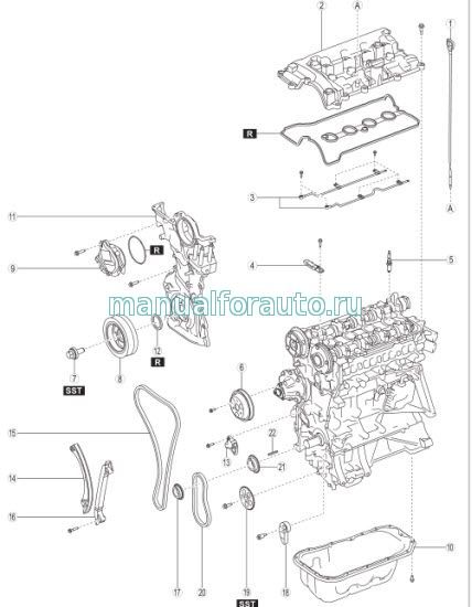 Техническое руководство Двигателя Mazda
