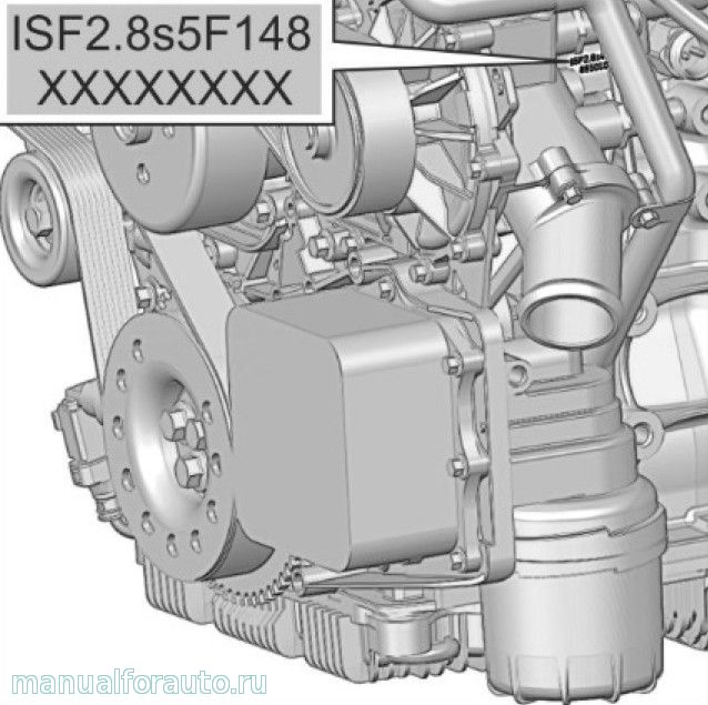 номер двигателя ISF2.8
